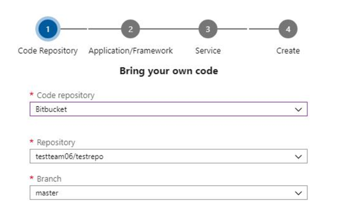 Référentiels Bitbucket dans DevOps Projects.