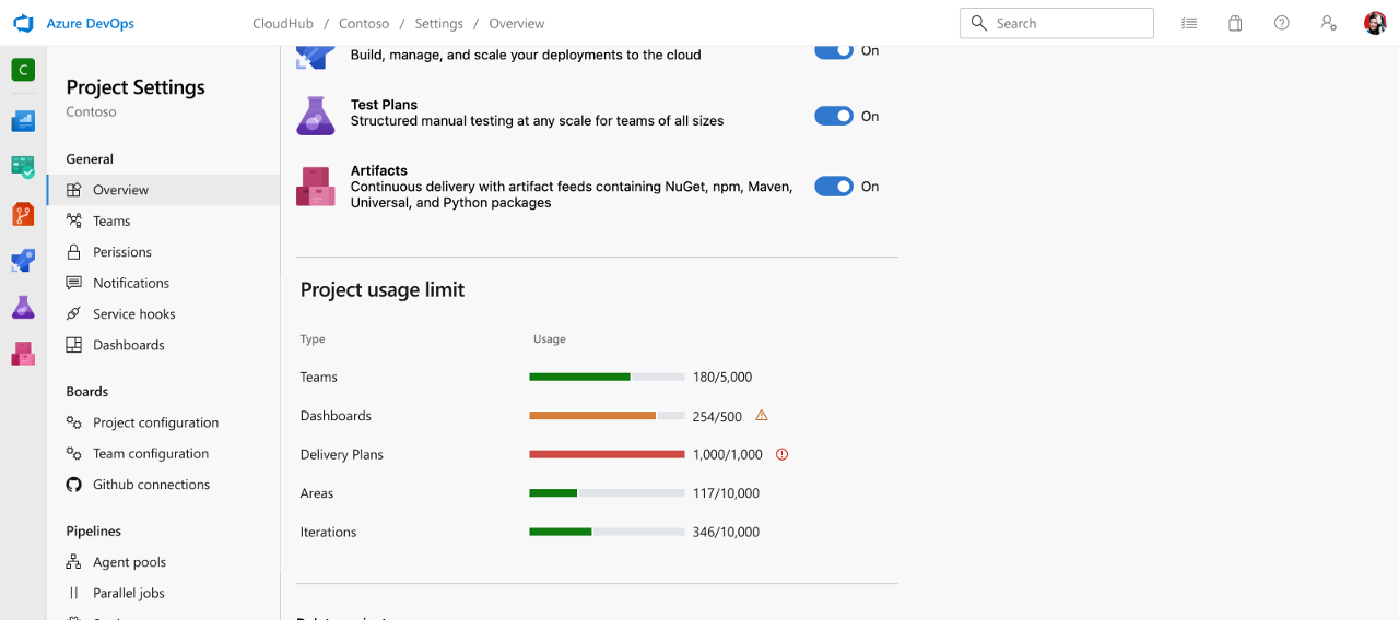 Vue Analytique dans la navigation des tableaux.