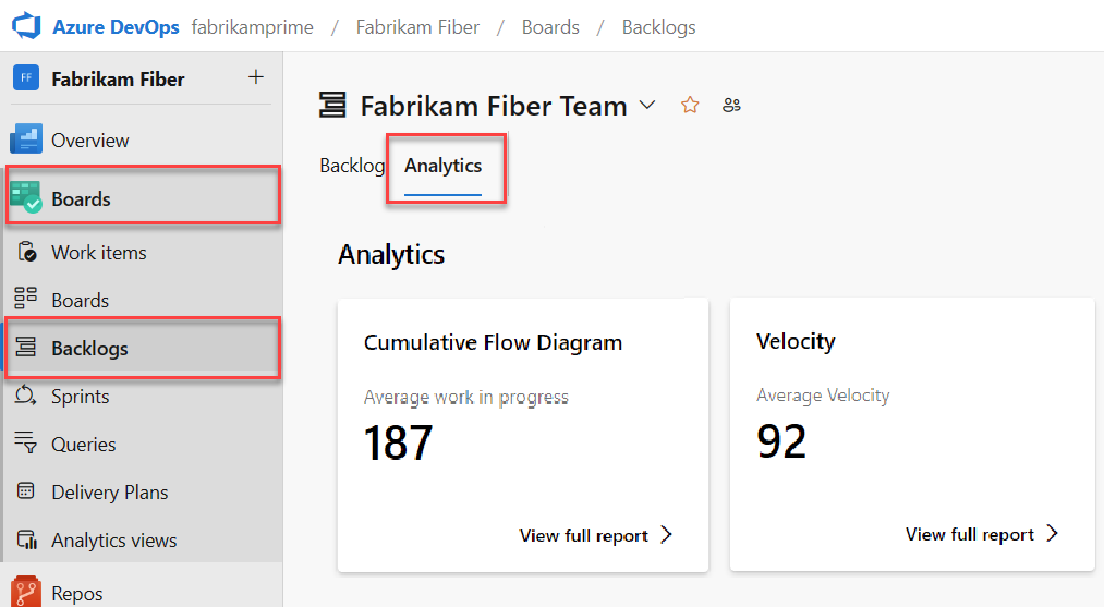 Capture d’écran montrant backlogs, open Analytics.