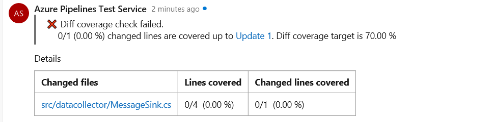 Capture d’écran montrant que vous pouvez voir les métriques de couverture du code pour les modifications dans la vue des demandes de tirage (PR).