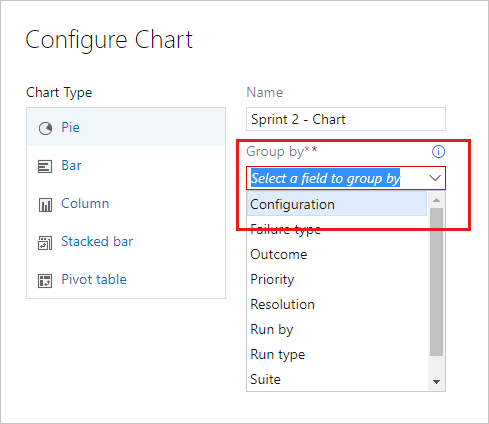 Capture d’écran montrant le choix d’une option de configuration pour le groupe dans la boîte de dialogue Configurer le graphique.