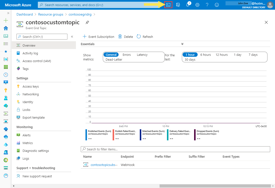 Icône Sélectionner Cloud Shell