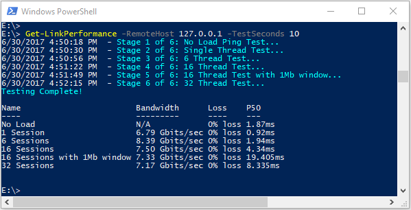 Capture d’écran de la sortie PowerShell du test de performances des liaisons.