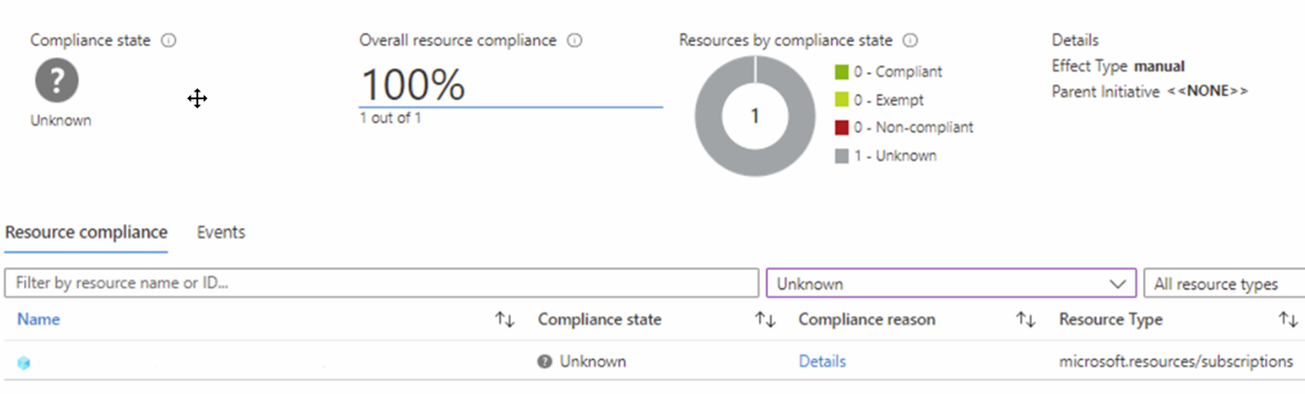 Capture d’écran du tableau de conformité des ressources dans le Portail Azure qui montre une stratégie manuelle affectée avec une raison de conformité « inconnu ».