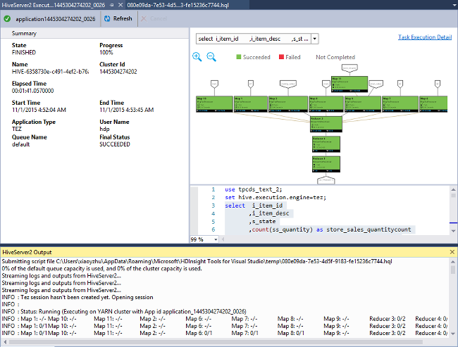 Graphique de travail Apache Hive, Visual Studio.