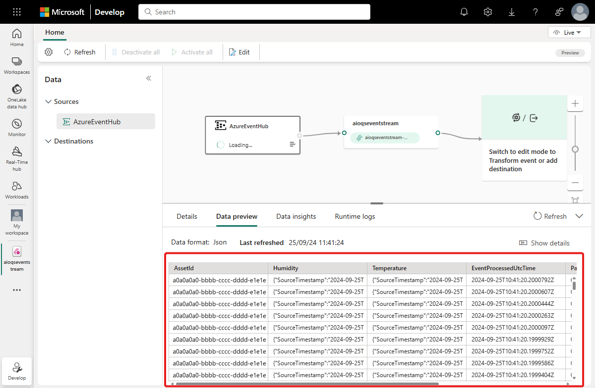 Capture d’écran de l’Eventstream avec des données provenant de la source AzureEventHub.