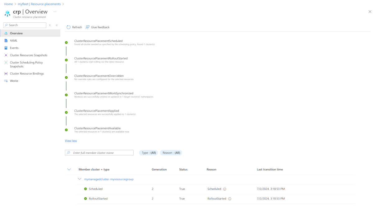 Capture d’écran de la page vue d’ensemble du portail Microsoft Azure pour un emplacement de ressource de cluster individuel, montrant les événements et les détails.