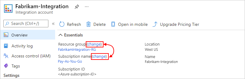 Capture d’écran montrant le Portail Azure, le compte d'intégration, la page Vue d’ensemble et l’option de modification sélectionnée qui se trouve à côté du Groupe de ressources ou du Nom d’abonnement.