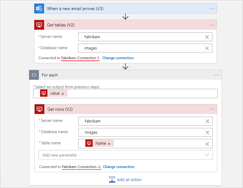 Capture d’écran montrant un workflow Consommation qui crée et utilise une connexion différente pour chaque action.