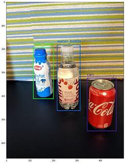 Exemple d’image pour la détection d’objet.