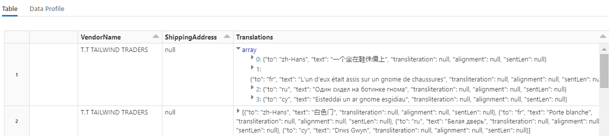 Capture d’écran des sorties dans le tableau, avec la colonne Traductions.