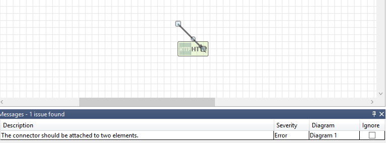 Capture d’écran montrant un connecteur de modèle de menace non connecté aux éléments, avec le message généré par ce problème.