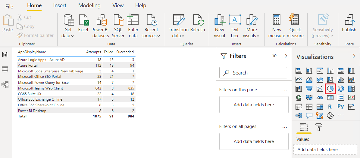 Capture d’écran montrant l’icône de graphique à secteurs sous Visualisations dans Power BI Desktop.