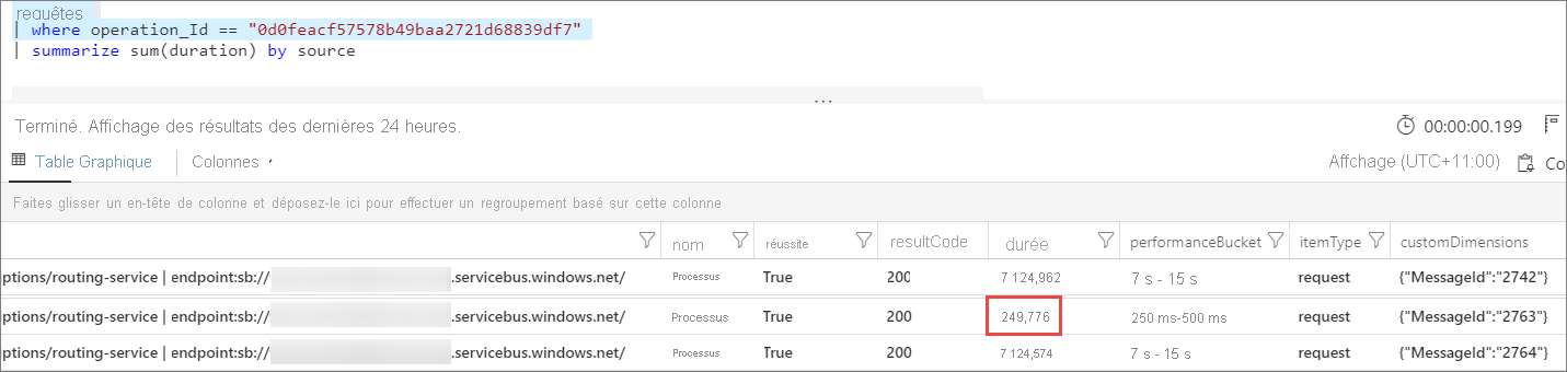 Durée plus longue dans le journal Application Insights