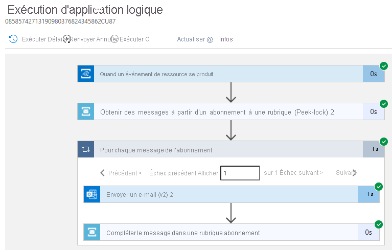 Capture d’écran montrant les détails de l’exécution de l’application logique sélectionnée.