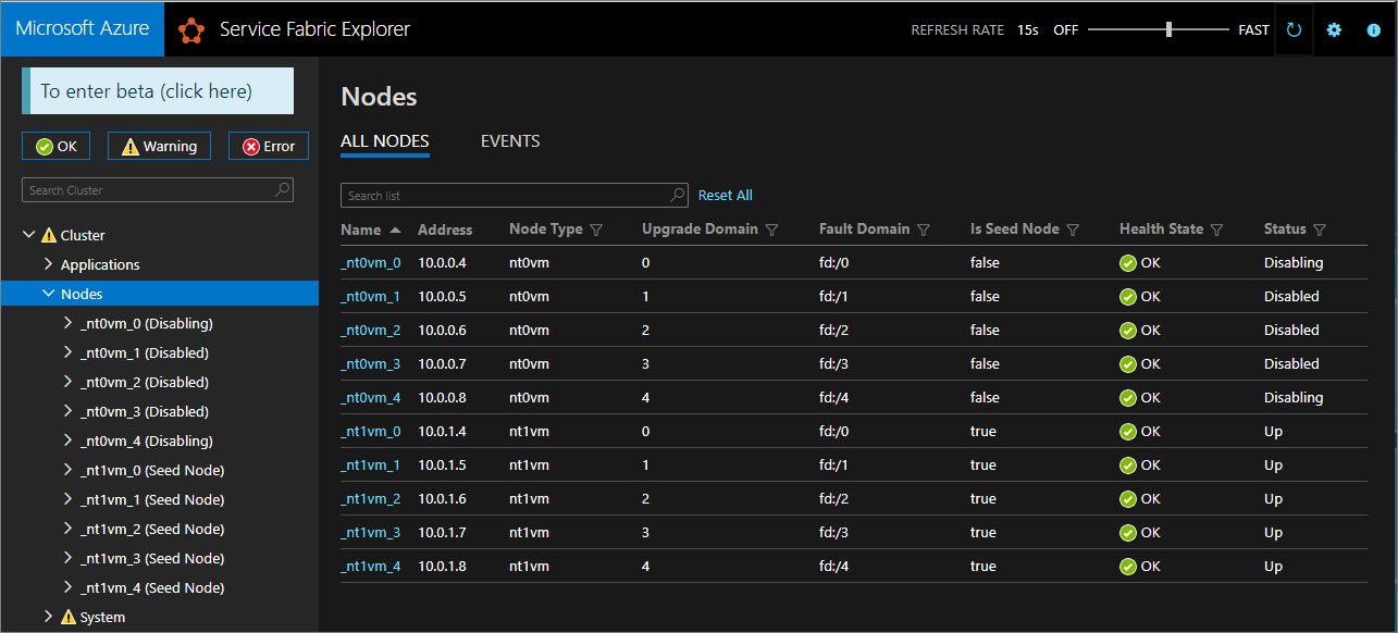 Service Fabric Explorer présentant l’état de nœuds désactivés