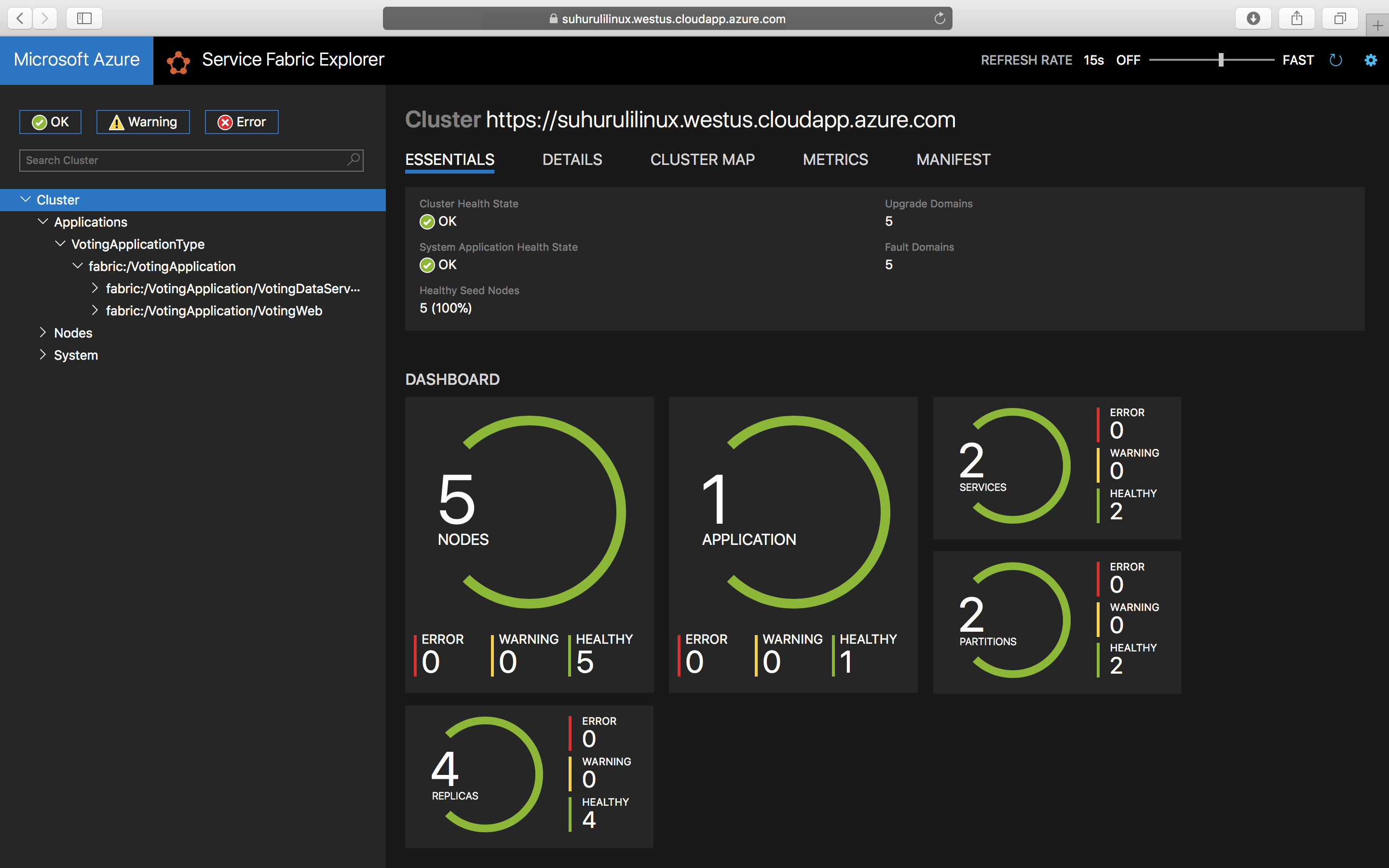 PFX Java Azure