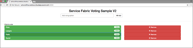 Application Voting en local