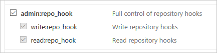 admin:repo_hook