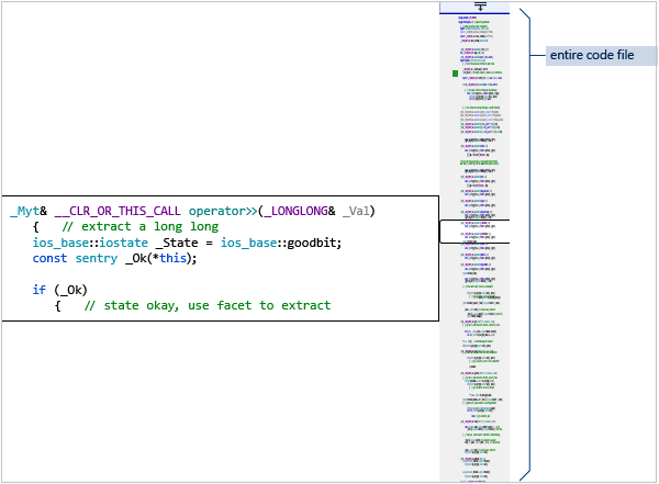 Capture d’écran de la carte de code qui montre un plan du fichier entier à droite et une fenêtre affichant le code de la partie sélectionnée de la carte.