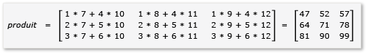 Diagramme montrant le résultat 3 par 3 matrice de produit.