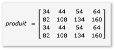 Diagramme montrant le résultat 4 par 4 matrice de produit.