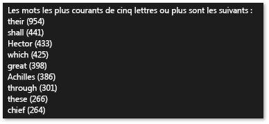 Application CommonWords Windows Runtime.