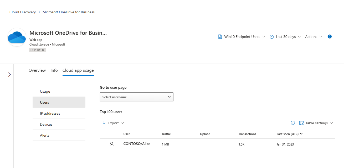 Examiner les utilisateurs sous l’onglet Utilisation de Cloud Apps sur la page Applications.