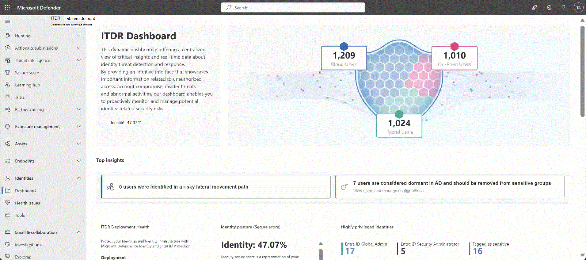 Image GIF animée montrant un exemple de page de tableau de bord ITDR.