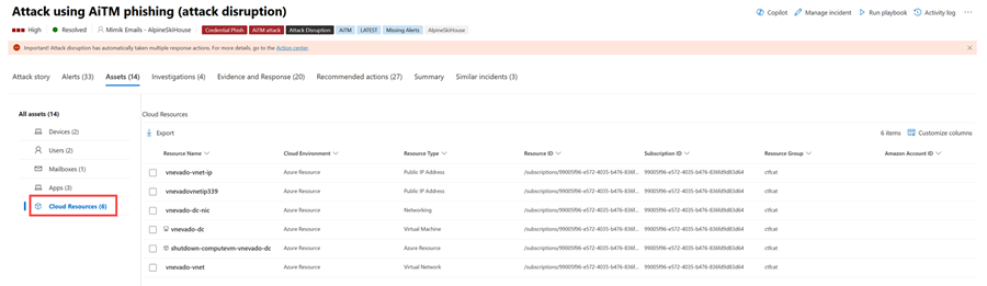 Page Ressources cloud pour un incident dans le portail Microsoft Defender.