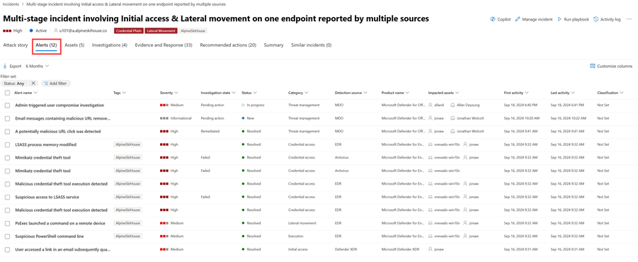 Volet Alertes pour un incident dans le portail Microsoft Defender