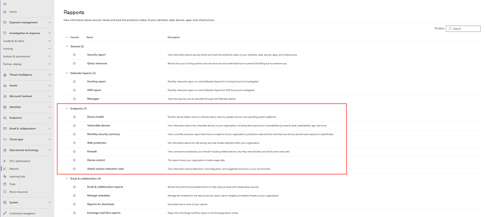 Capture d’écran de la page Rapports mettant en évidence les rapports liés au point de terminaison dans le portail Microsoft Defender.