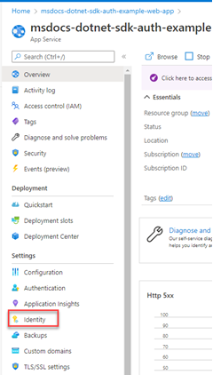 Capture d’écran montrant l’emplacement de l’élément de menu Identité dans le menu de gauche d’une ressource Azure.