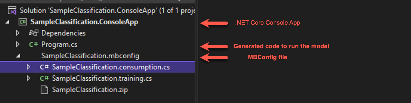 Solution Visual Studio générée par la CLI