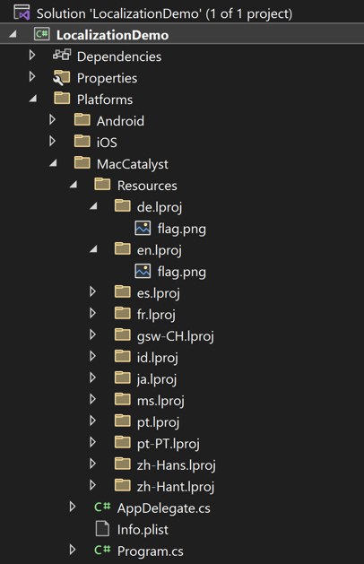 Capture d’écran de la structure de dossiers localisée dans Visual Studio pour les images sur MacCatalyst.