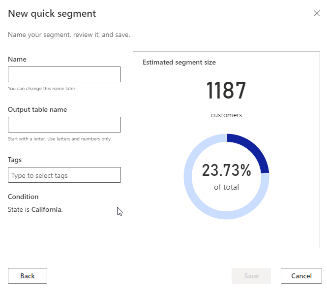 Nom et estimation pour un segment rapide.