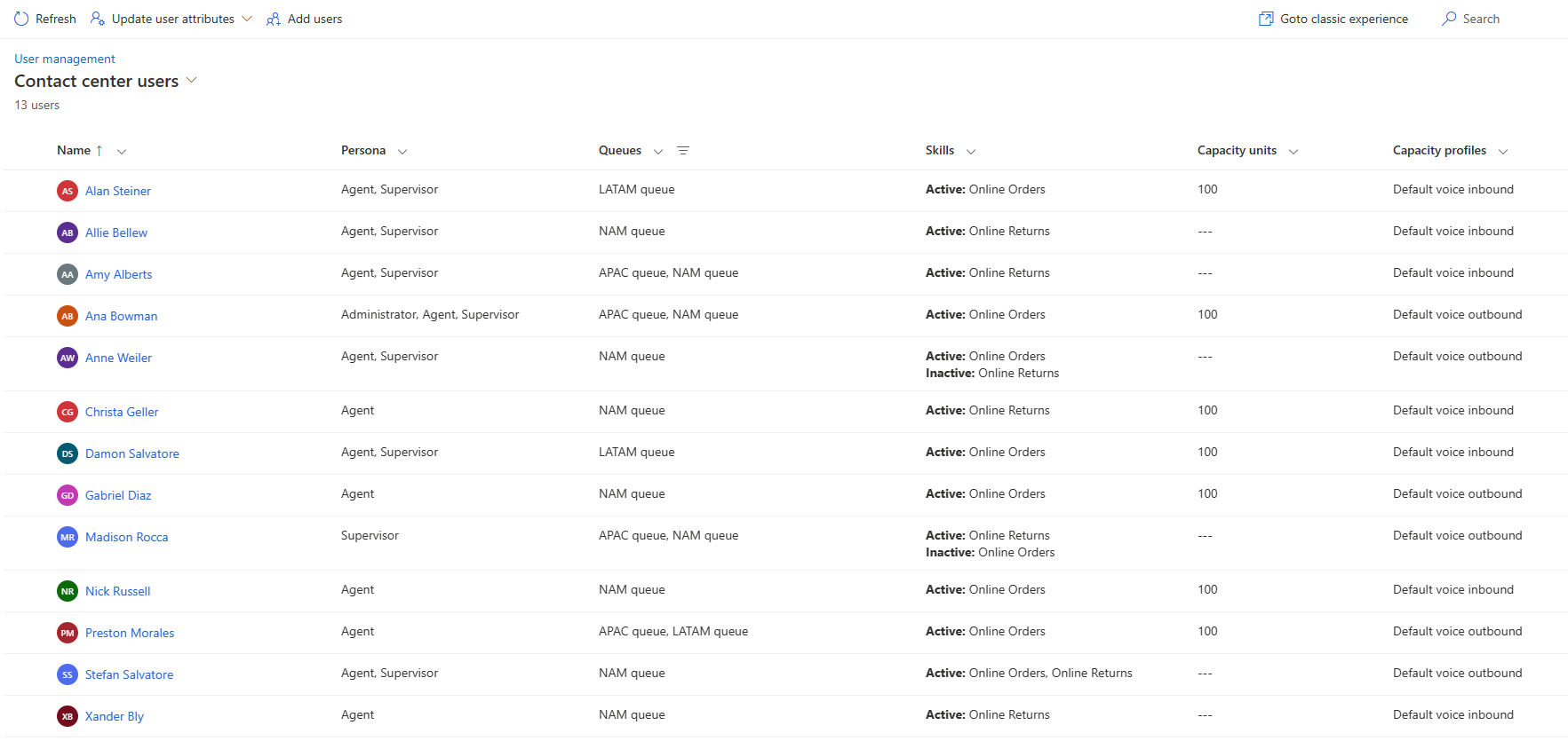 Vue des utilisateurs du centre de contacts gérés via l’expérience de gestion des utilisateurs améliorée.