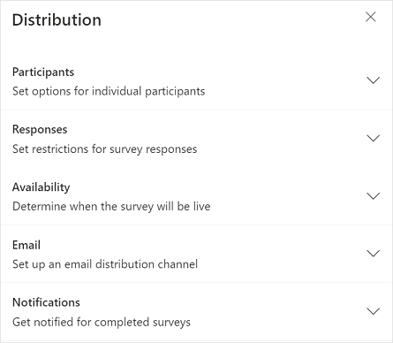 Volet de distribution.