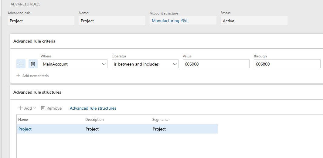 Advanced rule that is linked to the Profit and loss account structure.