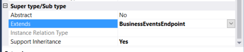 Table extends BusinessEventsEndpoint.