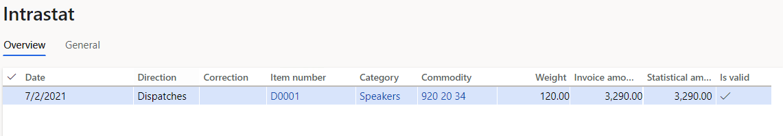 Line that represents the sales order on the Intrastat page