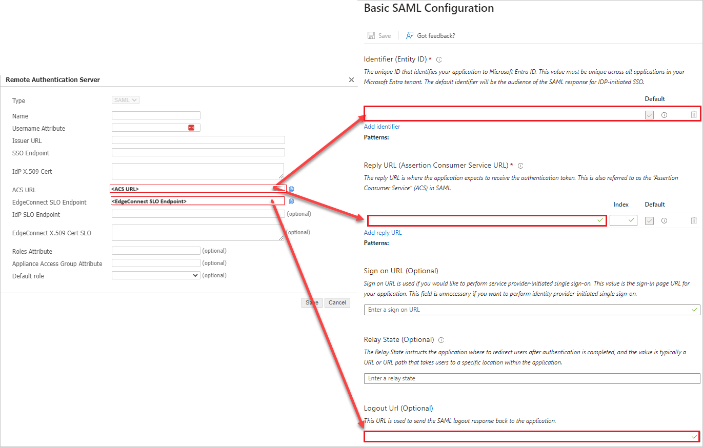 Capture d’écran illustrant la section sur la procédure pour configurer Configuration SAML de base.