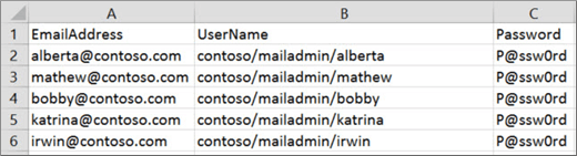 Exemple de fichier de migration pour Exchange.