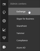 La capture d’écran montre les étapes à suivre pour ouvrir le centre d’administration Exchange.