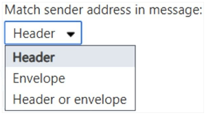 Capture d’écran de sélection d’en-tête dans la page Faire correspondre l’adresse de l’expéditeur dans le message.