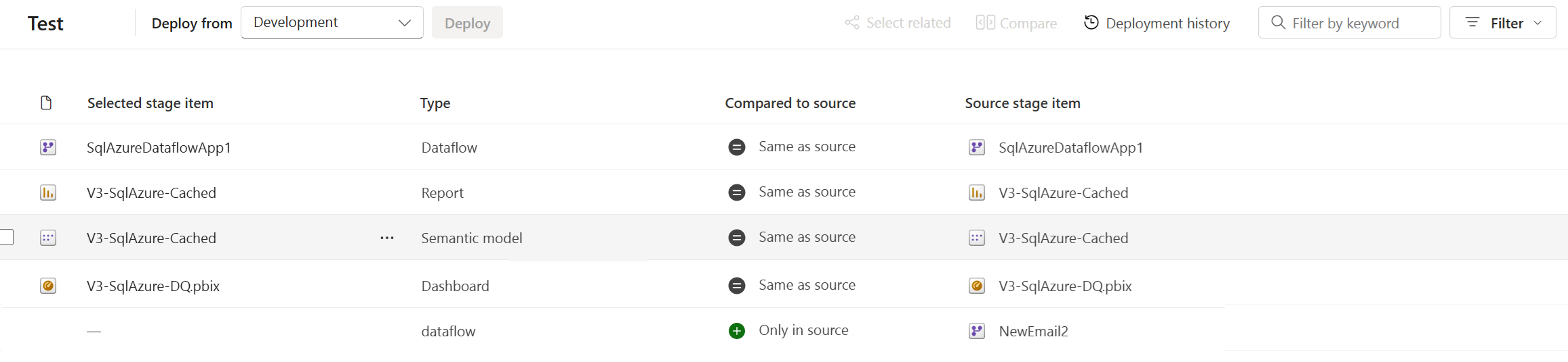 Capture d’écran montrant des phases adjacentes avec des éléments appairés sur la même ligne dans la nouvelle interface utilisateur.