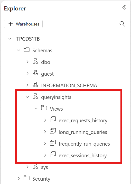 Capture d’écran de l’Explorateur Fabric montrant où rechercher des vues d’insights de requête sous Schémas, queryinsights, Vues.