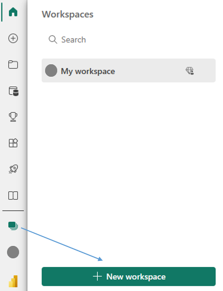 Capture d’écran du volet Espaces de travail, mettant en surbrillance le bouton + Nouvel espace de travail.