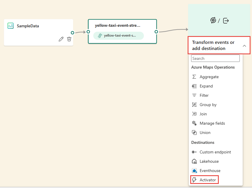 Capture d’écran montrant le canevas d’un flux d’événements avec le menu Nouvelle destination, Activateur sélectionné.