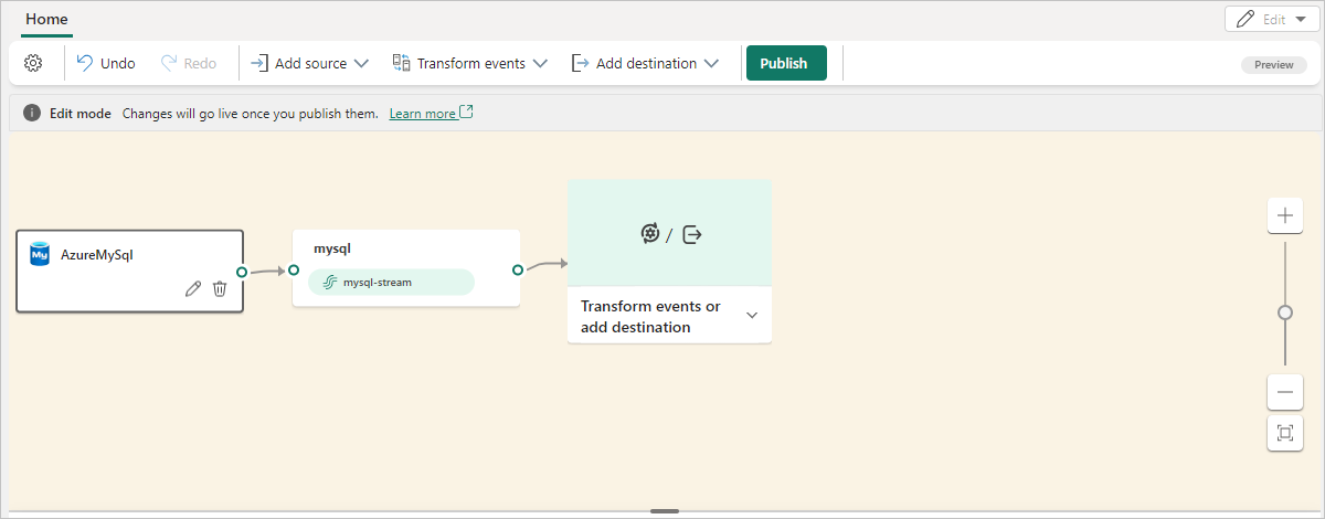 Capture d’écran de la source de la CDC de la dB d’Azure MySQL ajoutée en mode Édition avec le bouton Publier mis en surbrillance.